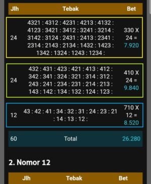Tips bermain togel